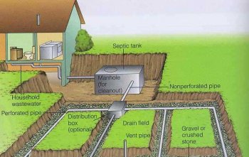 septic tank service cartersville ga