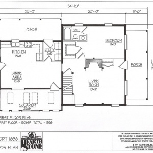 nc green home builders