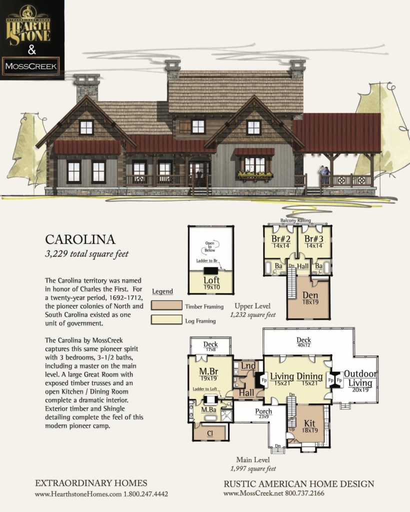 Carolina 7 Plan Variations Mountain Construction